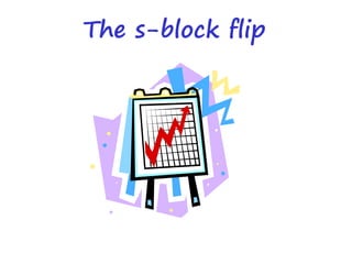 The s-block flip
 