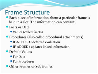 Frame Structure
Each piece of information about a particular frame is
held in a slot. The information can contain:
Facts or Data
Values (called facets)
Procedures (also called procedural attachments)
IF-NEEDED : deferred evaluation
IF-ADDED : updates linked information
Default Values
For Data
For Procedures
Other Frames or Sub frames
 