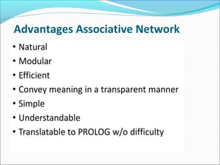 Advantages Associative Network
 