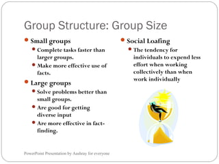 Group Structure: Group Size
PowerPoint Presentation by Aashray for everyone
Small groups
Complete tasks faster than
larger groups.
Make more effective use of
facts.
Large groups
Solve problems better than
small groups.
Are good for getting
diverse input
Are more effective in fact-
finding.
Social Loafing
The tendency for
individuals to expend less
effort when working
collectively than when
work individually
 