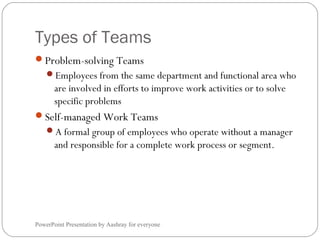 Types of Teams
PowerPoint Presentation by Aashray for everyone
Problem-solving Teams
Employees from the same department and functional area who
are involved in efforts to improve work activities or to solve
specific problems
Self-managed Work Teams
A formal group of employees who operate without a manager
and responsible for a complete work process or segment.
 