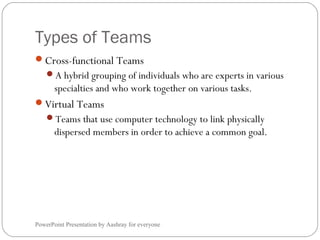 Types of Teams
PowerPoint Presentation by Aashray for everyone
Cross-functional Teams
A hybrid grouping of individuals who are experts in various
specialties and who work together on various tasks.
Virtual Teams
Teams that use computer technology to link physically
dispersed members in order to achieve a common goal.
 