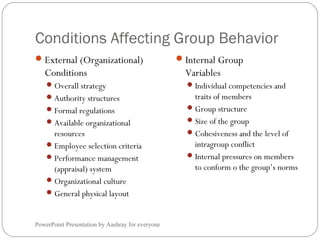 Conditions Affecting Group Behavior
PowerPoint Presentation by Aashray for everyone
External (Organizational)
Conditions
Overall strategy
Authority structures
Formal regulations
Available organizational
resources
Employee selection criteria
Performance management
(appraisal) system
Organizational culture
General physical layout
Internal Group
Variables
Individual competencies and
traits of members
Group structure
Size of the group
Cohesiveness and the level of
intragroup conflict
Internal pressures on members
to conform o the group’s norms
 