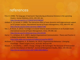 references
Finn, R. (2008). The language of teamwork: Reproducing professional divisions in the operating
theatre. Human Relations, 61(1), 103-130. doi:
http://dx.doi.org/10.1177/0018726707085947
Gelbard, R., & Carmeli, A. (2009). The interactive effect of team dynamics and organizational support
on ICT project success. International Journal of Project Management, 27(5), 464-470. doi:
http://dx.doi.org/10.1016/j.ijproman.2008.07.005
Han, J., & Hovav, A. (2013). To bridge or to bond? Diverse social connections in an IS project team.
International Journal of Project Management, 31(3), 378-390. doi:
http://dx.doi.org/10.1016/j.ijproman.2012.09.001
Harris, T. E., & Nelson, M. D. (2007). Applied Organizational Communication : Theory and Practice in
a Global Environment Retrieved from
http://UQL.eblib.com.au/patron/FullRecord.aspx?p=299757
McShane, S. L., Travaglione, A., & Olekalns, M. (2013). Organisational Behaviour : Emerging
Knowledge : Global Insights (4 ed.). Australia: McGraw Hill.
Musson, G., & Duberley, J. (2007). Change, Change or Be Exchanged: The Discourse of Participation
and the Manufacture of Identity*. Journal of Management Studies, 44(1), 143-164. doi:
http://dx.doi.org/10.1111/j.1467-6486.2006.00640.x
 