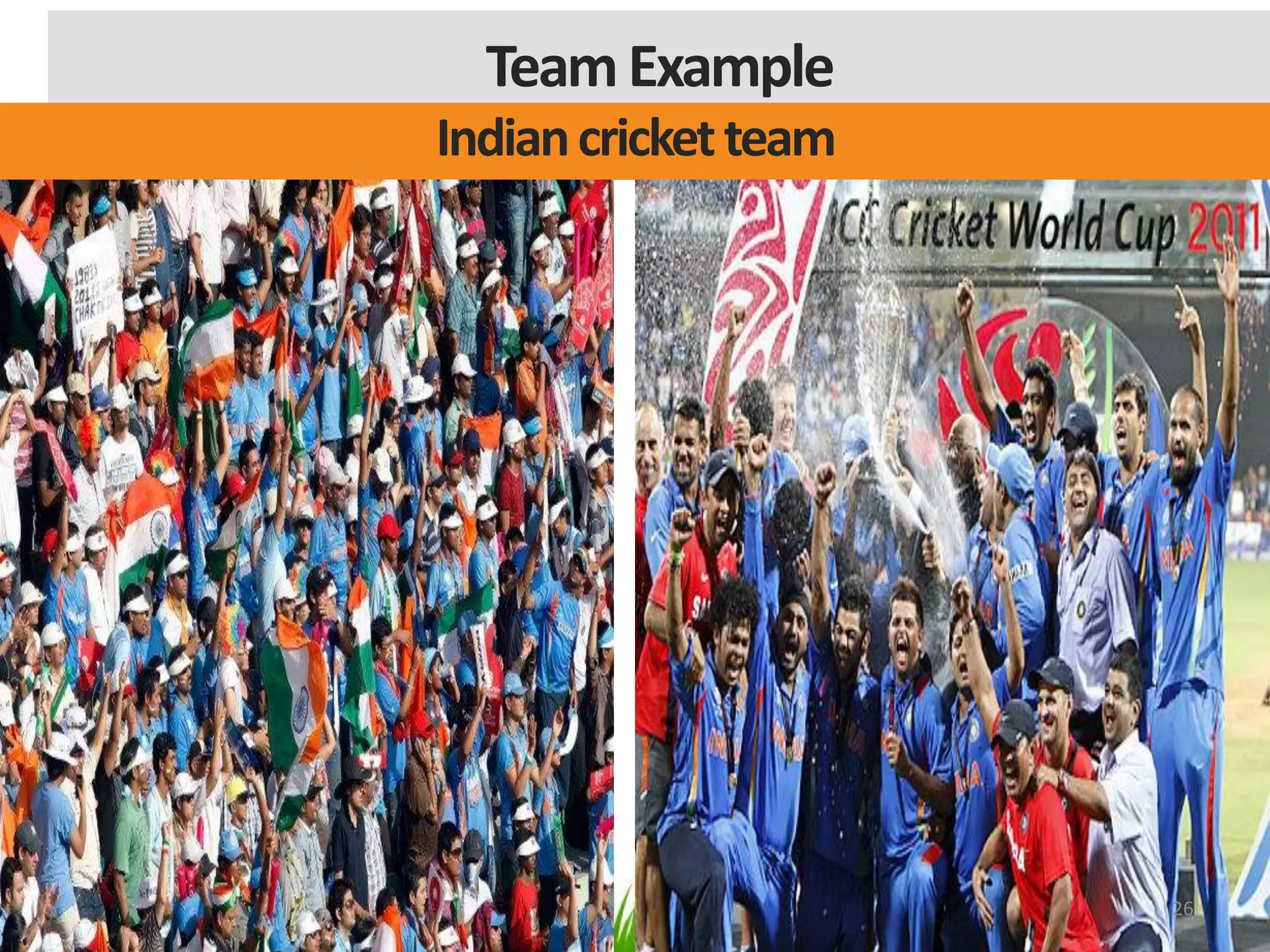 Indiancricketteam
TeamExample
26
 