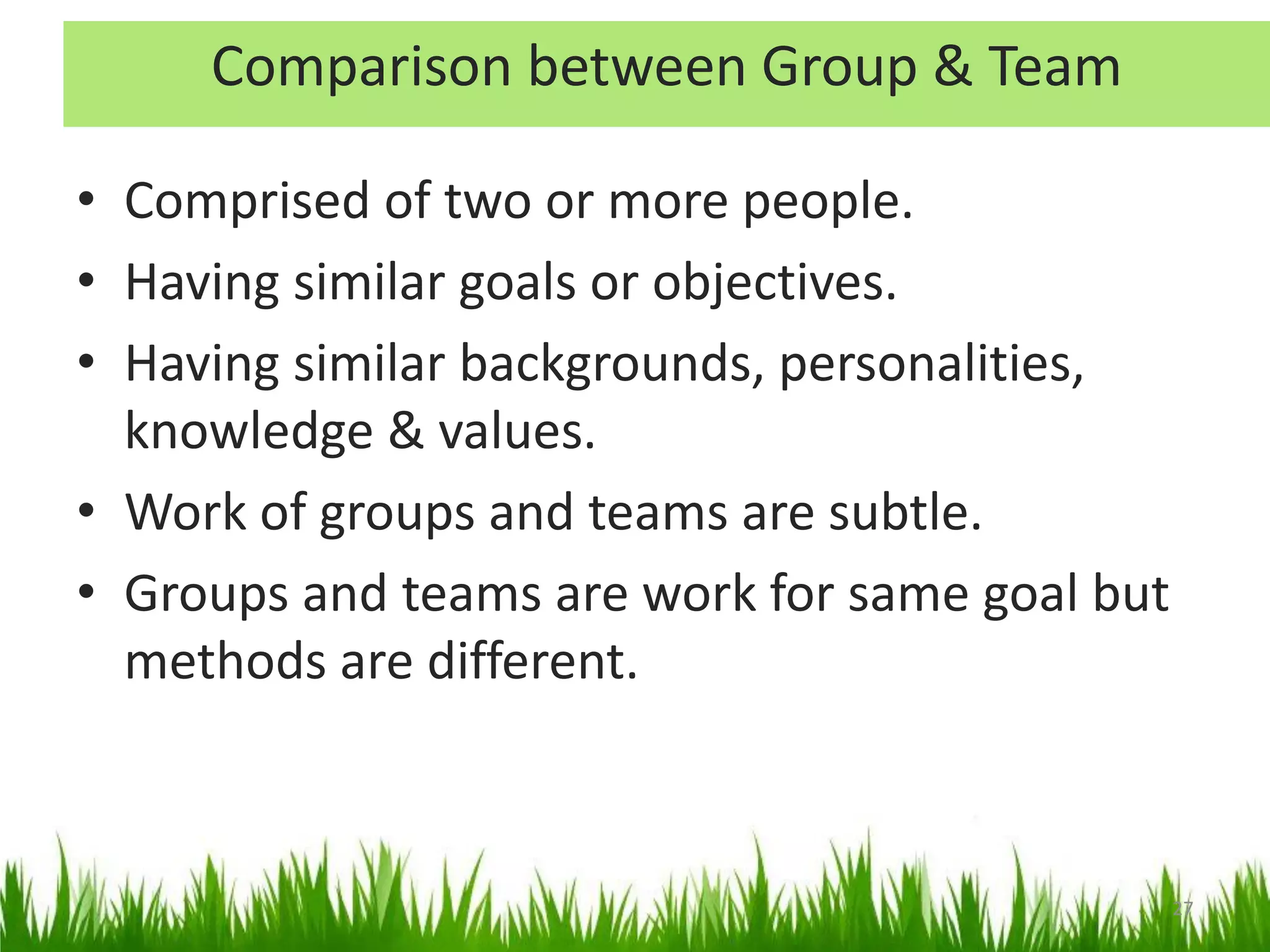 Comparison between Group & Team
• Comprised of two or more people.
• Having similar goals or objectives.
• Having similar backgrounds, personalities,
knowledge & values.
• Work of groups and teams are subtle.
• Groups and teams are work for same goal but
methods are different.
27
 