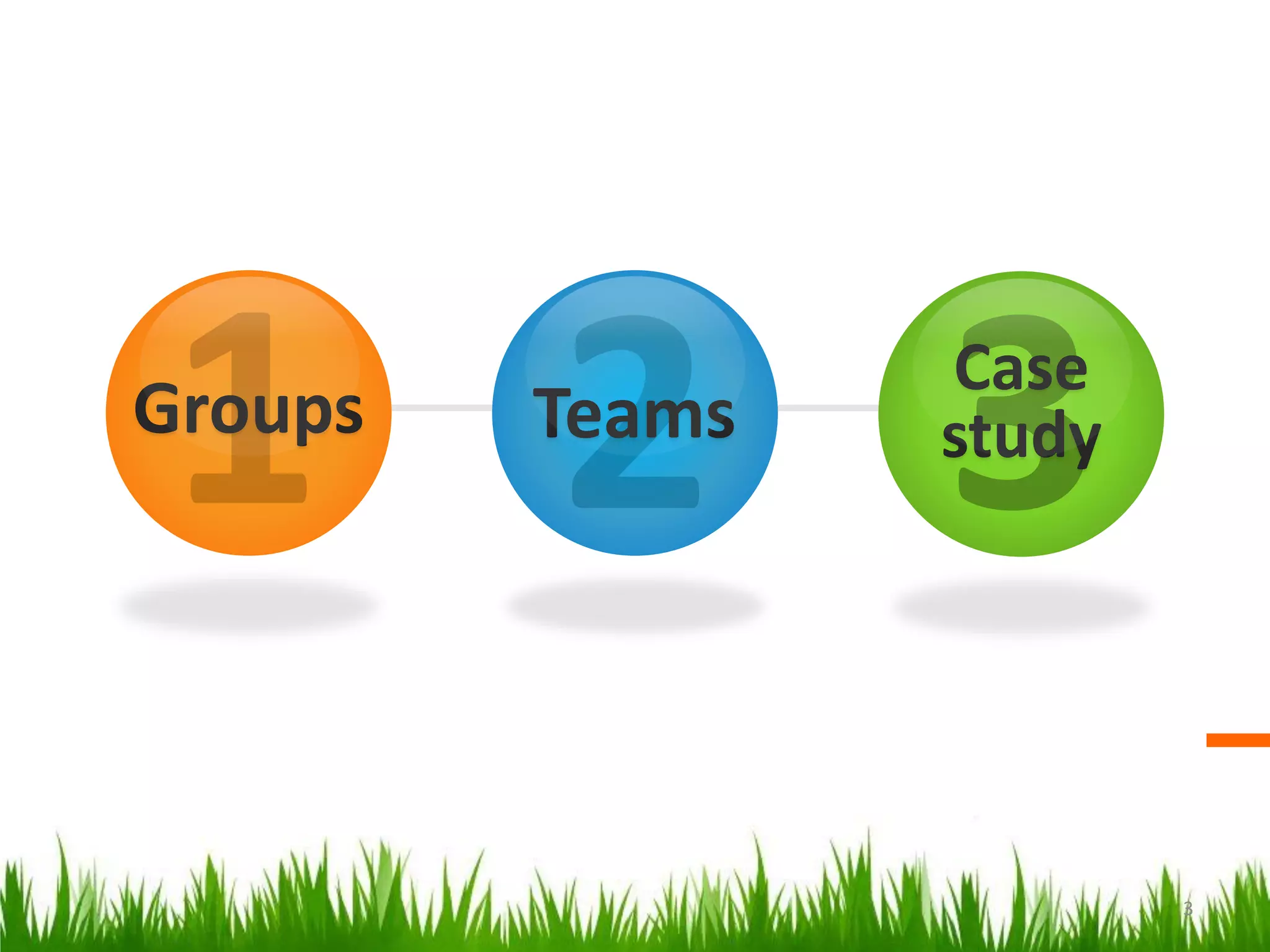 Groups Teams
Case
study
3
 