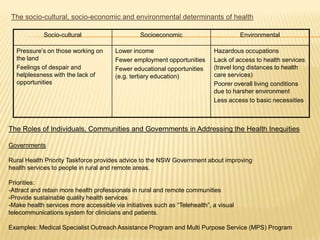 Higher mortality rates for cardiovascular disease, injuries, respiratory diseases, cancer, endocrine disorders and digestive disordersThe socio-cultural, socio-economic and environmental determinants of healthSocio-cultural - including family, peers, media, religion, culture, social connectedness, 		         community, legislation, policies, political stabilitySocio-economic - employment, education, income Environmental - geographic location, access to health care services