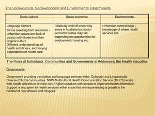 SOCIOECONOMICALLY DISADVANTAGED PEOPLEThe Nature and Extent of the Health Inequities	People or groups who are characterised by the following, are said to be socio-economically disadvantaged (experience financial limitations):poor levels of education