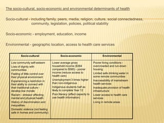 Reduced quality of life