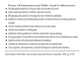 Types of Interpersonal Skills Used in Managing
Teams
 