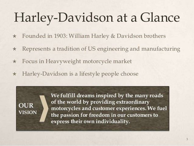 Buying term papers case study davidson