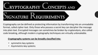 Group signature | PDF
