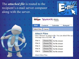 The attached file is routed to the
recipient’s e-mail server computer
along with the server.
 