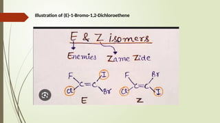 Illustration of (E)-1-Bromo-1,2-Dichloroethene
 