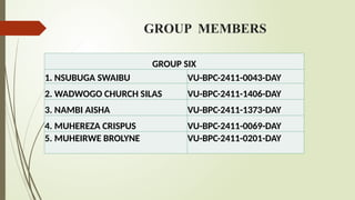 GROUP MEMBERS
GROUP SIX
1. NSUBUGA SWAIBU VU-BPC-2411-0043-DAY
2. WADWOGO CHURCH SILAS VU-BPC-2411-1406-DAY
3. NAMBI AISHA VU-BPC-2411-1373-DAY
4. MUHEREZA CRISPUS VU-BPC-2411-0069-DAY
5. MUHEIRWE BROLYNE VU-BPC-2411-0201-DAY
 