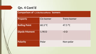 Qn. 4 Cont’d
Comparison of 1,2-Dichloroethene isomers
Property Cis-Isomer Trans-Isomer
Boiling Point 60.3 °C 47.5 °C
Dipole Moment 1.90 D ~0 D
Polarity Polar Non-polar
 