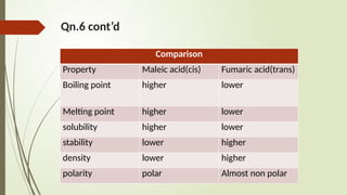 Qn.6 cont’d
Comparison
Property Maleic acid(cis) Fumaric acid(trans)
Boiling point higher lower
Melting point higher lower
solubility higher lower
stability lower higher
density lower higher
polarity polar Almost non polar
 