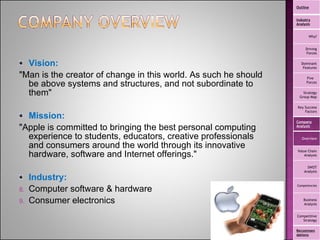 Vision: "Man is the creator of change in this world. As such he should be above systems and structures, and not subordinate to them" Mission: "Apple is committed to bringing the best personal computing experience to students, educators, creative professionals and consumers around the world through its innovative hardware, software and Internet offerings."  Industry:  Computer software & hardware Consumer electronics Outline Industry Analysis Why? Driving Forces Dominant Features Five  Forces Strategy Group Map Key Success Factors Company Analysis Overview Value Chain Analysis SWOT Analysis Competencies Business Analysis Competitive Strategy Recommendations 