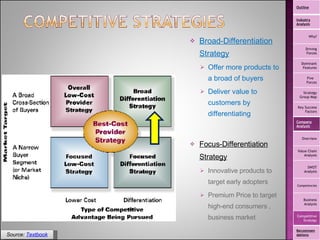 Focus-Differentiation Strategy Innovative products to target early adopters Premium Price to target high-end consumers , business market Broad-Differentiation Strategy Offer more products to a broad of buyers Deliver value to customers by differentiating Source:  Textbook Outline Industry Analysis Why? Driving Forces Dominant Features Five  Forces Strategy Group Map Key Success Factors Company Analysis Overview Value Chain Analysis SWOT Analysis Competencies Business Analysis Competitive Strategy Recommendations 