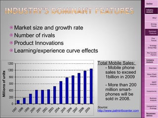 Market size and growth rate Number of rivals Product Innovations Learning/experience curve effects Total Mobile Sales:  Mobile phone sales to exceed 1billion in 2009 More than 200 million smart-phones will be sold in 2008. Source:   http://www.palminfocenter.com Outline Industry Analysis Why? Driving Forces Dominant Features Five  Forces Strategy Group Map Key Success Factors Company Analysis Overview Value Chain Analysis SWOT Analysis Competencies Business Analysis Competitive Strategy Recommendations 