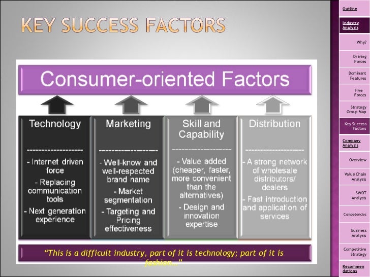 Critical Success Factors Fashion Industry Critical Success Factors Fashion Industry