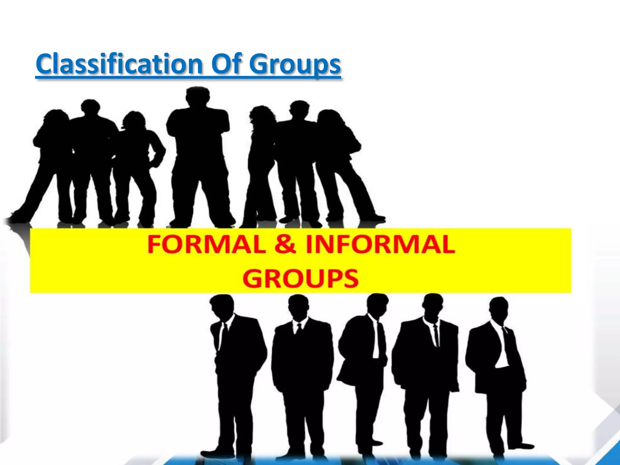 Classification Of Groups
 