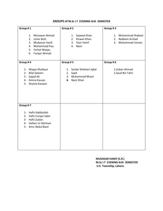 GROUPS of M.Sc I.T EVENING 4rth SEMESTER

Group # 1                          Group # 2                         Group # 3

        1.   Munawar Ahmad                 1.   Sajawal Khan.               1. Muhammad Shakeel.
        2.   Umer Butt.                    2.   Rizwan Khan.                2. Nadeem Arshad
        3.   Mudassar Hanif.               3.   Yasir Hanif.                3. Muhammad Usman.
        4.   Muhammad Fiaz.                4.   Nasir
        5.   Farhat Waqas.
        6.   Furqan Ahmad


Group # 4                          Group # 5                         Group # 6

   1-   Waqas Khalique                1.   Sardar Shaheen Iqbal             1.Zubair Ahmad.
   2-   Bilal Saleem.                 2.   Sajid                            2.Saud Bin Tahir
   3-   Sajjad Ali.                   3.   Muhammad Mutal
   4-   Amina Kausar.                 4.   Nazir Khan
   5-   Shaista Kanwal.




Group # 7

   1-   Hafiz Habibullah
   2-   Hafiz Furqan Sabir
   3-   Hafiz Zubair.
   4-   Hafeez Ur Rehman
   5-   Amir Abdul Basit




                                                                MUDASAR HANIF (C.R.)
                                                                M.Sc I.T EVENING 4rth SEMESTER
                                                                U.E. Township, Lahore.
 