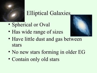 Elliptical Galaxies Spherical or Oval Has wide range of sizes Have little dust and gas between stars No new stars forming in older EG Contain only old stars 