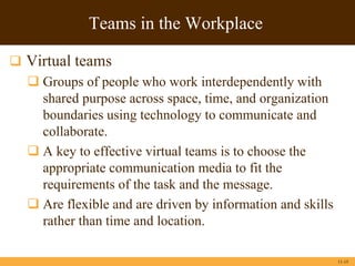 Groups & teams | PPTX