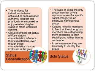 Group Structure (Psychology of Small Groups) | PPTX