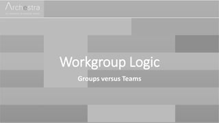 Workgroup Logic
Groups versus Teams
 