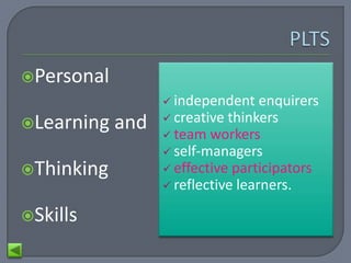 Personal
                   independent    enquirers
                   creative thinkers
Learning   and    team workers
                   self-managers
Thinking          effective participators
                   reflective learners.

Skills
 