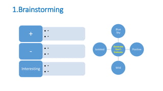 1.Brainstorming
Generate
Don’t
Evaluate
Blue
Sky
Positive
Wild
Isolated
• ・
• ・+
• ・
• ・-
• ・
• ・
Interesting
 