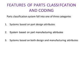 Part Classification Id Examples Comprehensive Overview of Group Technology and Part Family ...
