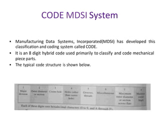Part Classification Id Examples Comprehensive Overview of Group Technology and Part Family ...