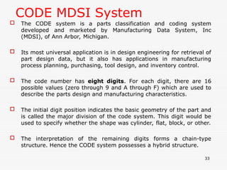 GROUP TECHNOLOGY (GT)_Final.ppt overview | PPT