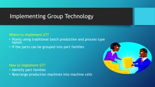 Introduction to Group technology | PPTX