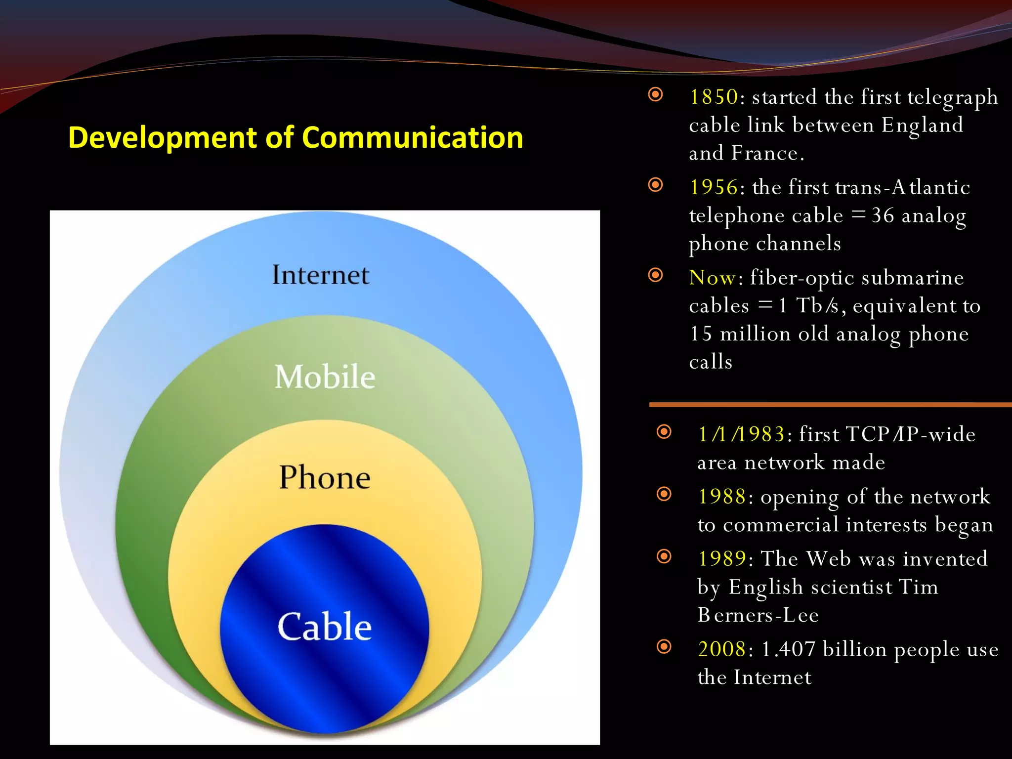 Development of Communication 1/1/1983 : first TCP/IP-wide area network made 1988 : opening of the network to commercial interests began 1989 : The Web was invented by English scientist Tim Berners-Lee 2008 : 1.407 billion people use the Internet 1850 : started the first telegraph cable link between England and France. 1956 : the first trans-Atlantic telephone cable = 36 analog phone channels Now : fiber-optic submarine cables = 1 Tb/s, equivalent to 15 million old analog phone calls
