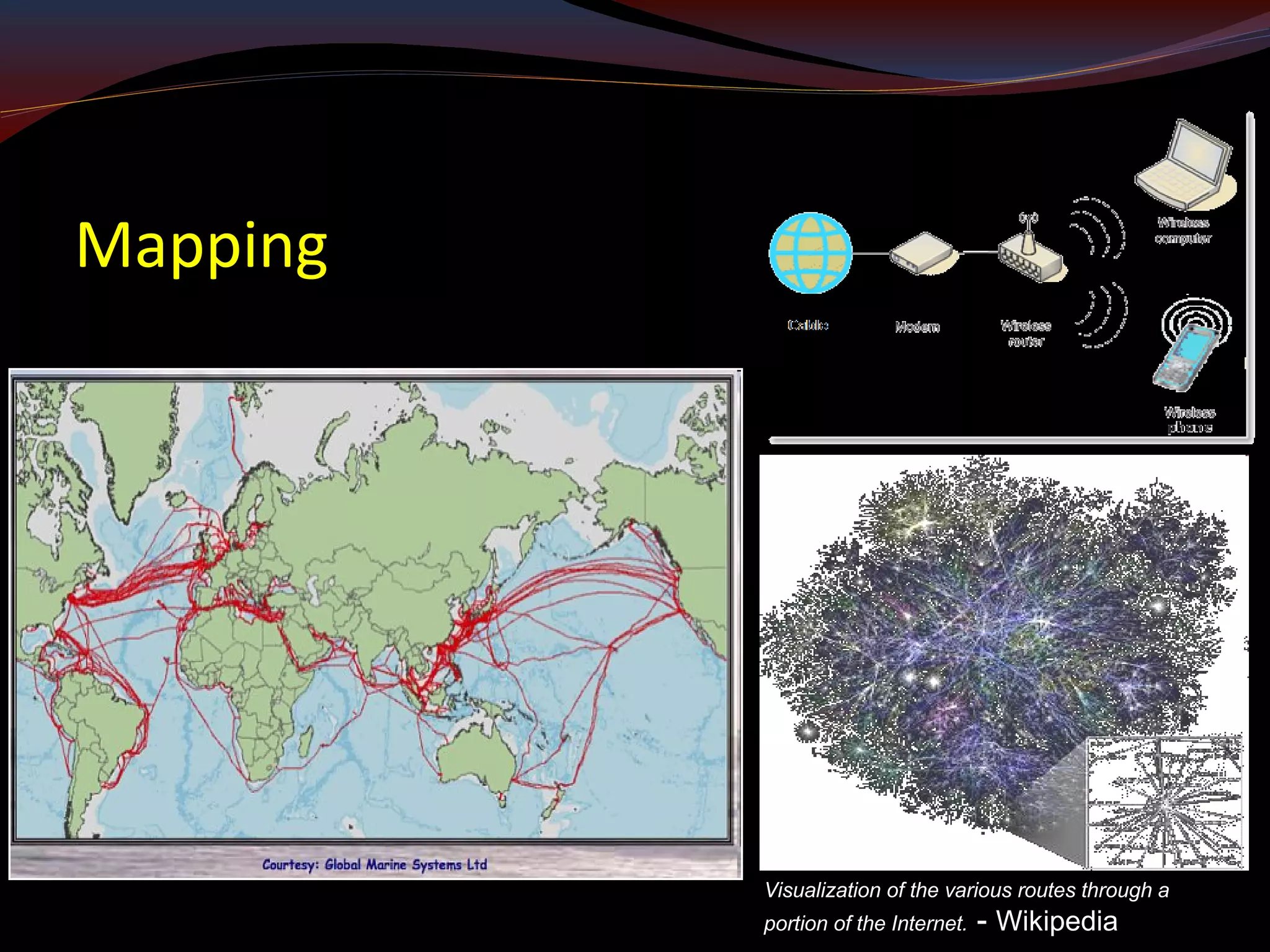 Mapping Visualization of the various routes through a portion of the Internet. - Wikipedia