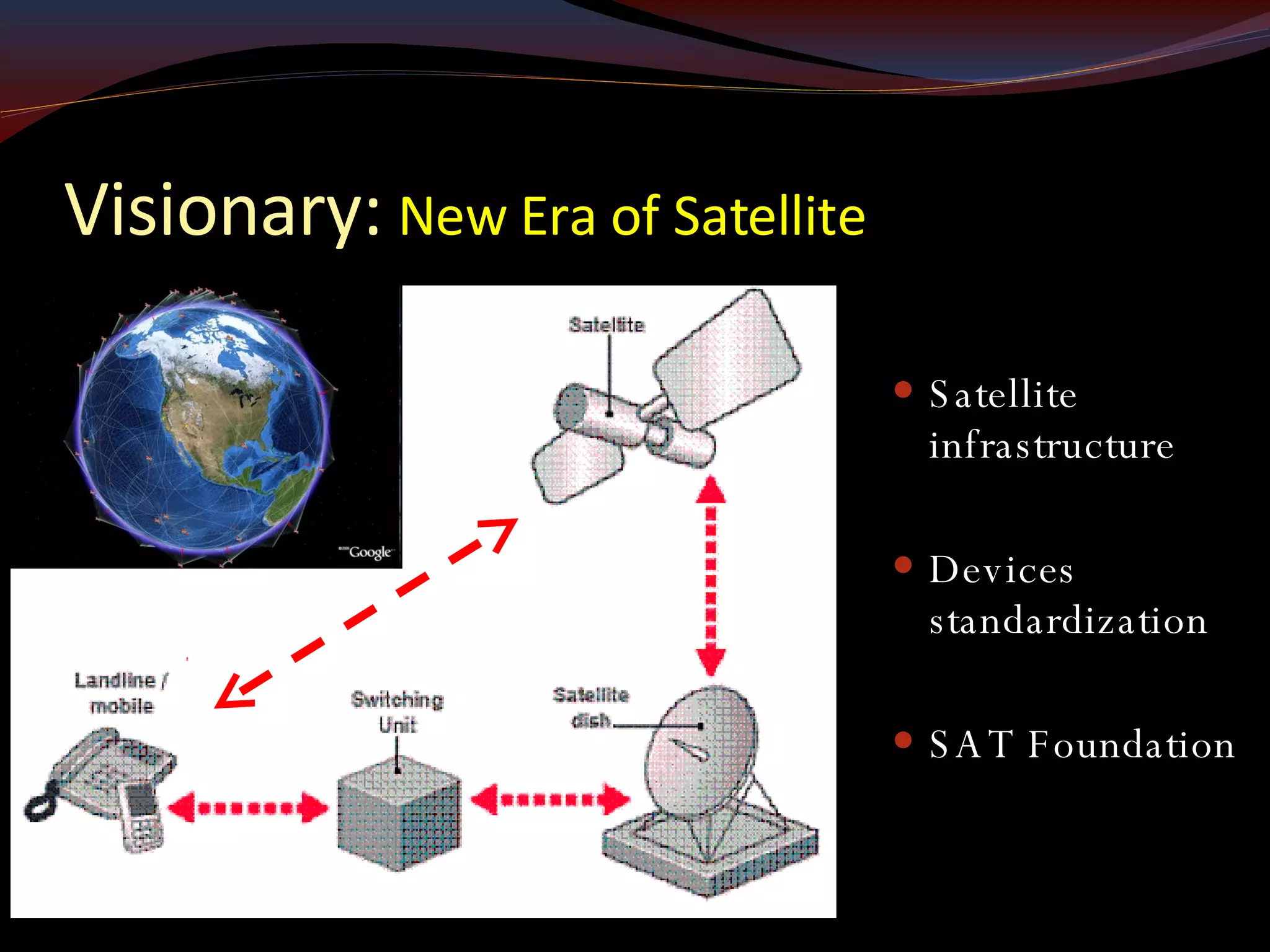 Visionary: New Era of Satellite Satellite infrastructure Devices standardization SAT Foundation