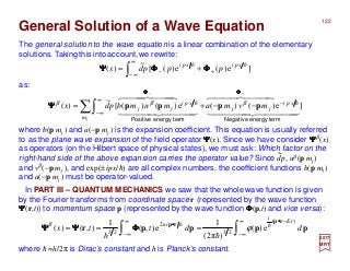 122
2017
MRT
The general solution to the wave equation is a linear combination of the elementary
solutions. Taking this into account,we rewrite:
]e)()(e)()([
~
)(
44444 344444 21
444 8444 76
4444 34444 21
444 8444 76
hh
termenergyNegativetermenergyPositive
xpi
jj
m
xpi
jj mvmamumbpdx
j
−
∞
∞−
+−
−−+= ∑∫
ΦΦΦΦΦΦΦΦ
ΨΨΨΨ pppp βββ
where b(p mj ) and a(−p mj ) is the expansion coefficient. This equation is usually referred
to as the plane wave expansion of the field operator ΨΨΨΨ(x). Since we have consider ΨΨΨΨβ (x)
as operators (on the Hilbert space of physical states), we must ask: Which factor on the
right-hand side of the above expansion carries the operator value? Since dp, uβ(p mj )
and vβ(−p mj ), and exp(±ipx/h) are all complex numbers, the coefficient functions b(p mj )
and a(−p mj ) must be operator-valued.
~
∫∫
∞
∞−
−•∞
∞−
•
=== ppppr
rp
rp
ddt
h
tx
tE
i
hi
)(
23
π2
23
e)(
)π2(
1
e),(
1
),()( h
h
ϕβ
ΦΦΦΦΨΨΨΨΨΨΨΨ
In PART III – QUANTUM MECHANICS we saw that the whole wave function is given
by the Fourier transforms from coordinate space r (represented by the wave function
ΨΨΨΨ(r,t)) to momentum space p (represented by the wave function ΦΦΦΦ(p,t) and vice versa):
where h=h/2π is Dirac’s constant and h is Planck’s constant.
General Solution of a Wave Equation
as:
∫
∞
∞−
+− += ]e)(e)([
~
)( hh xpixpi
pppdx ΦΦΦΦΦΦΦΦΨΨΨΨ
 