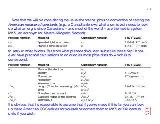 123
2017
MRT
Note that we will be considering the usual theoretical physics convention of setting the
American measured constants (e.g., a Canadian knows what a cm is but needs to look
up what an erg is since Canadians – and most of the world – use the metric system
MKS, an acronym for Meters-Kilogram-Second):
Present notation Meaning Customary notation Value (CGS)
mo Mass of the electron mo
Energy moc2 510.99 KeV
Momentum moc 1704 gauss cm
Frequency moc2/h
Wave number moc/h
1/mo Length (Compton wavelength)/2π h/moc 3.8615×10−11 cm
Time h/moc2
e2 Fine-structure constant e2/hc 1/137.038
e2/mo Classical radius of the electron e2/moc2 2.8176×10−11 cm
1/moe2 Bohr radius ao =h2/moe2 0.52945 Å
to unity in what follows. But from what preceded you can substitute these back if you
ever have practical calculations to do or do as most physicists do which is to
correspond:
Present notation Meaning Customary notation Value (CGS)
c= 1 Speed of light in vacuum c 2.99793×1010 cm/s
h =1 Planck’s constant (h)/2π h 1.0544×10−11 erg/s
It’s obvious that it’s reasonable to assume that if you’ve made it this far you can look
up these American CGS values for yourself or convert them to MKS or XXI century
units if you wish.
 