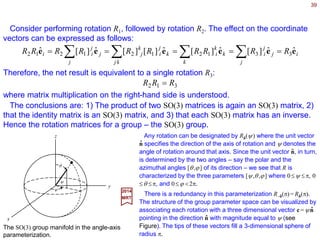 39
∫∫ ∑∑ ∫∑ =








===
π2
0
π2
0
π2
0
)(
π2
e
π2
e
π2
ϕϕψ
ϕ
ϕψ
ϕ
ϕ
ϕ
ψψψ ϕϕ ddd
m
m
m
mi
m
mi
m
m
m
2017
MRT
An arbitrary state |ψ 〉 in the vector space can be expressed in either of the two bases:
The wave functions ψm=〈m|ψ 〉 and ψ(ϕ) are related by (with 〈ϕ |m〉=〈m|ϕ〉*=exp(imϕ)):
∑∑ ====
m
m
mi
m
mm ψψϕψϕψϕϕψ ϕ
e)( 1
and:
∫
−
=
π2
0
e)(
π2
ϕ
ϕψ
ϕ
ψ mi
m
d
Let us examine the action of the operator J on the states |ϕ 〉. From |ϕ 〉=Σmexp(−imϕ)|m〉
we obtain:
ϕ
ϕ
ϕ ϕϕϕ
d
d
immmJmJJ
m
mi
m
mi
m
mi
==== ∑∑∑ −−−
eee
since J|m〉=m|m〉. For an arbitrary state, we have:
ϕ
ϕψ
ψϕ
ϕ
ψϕψϕ
d
d
id
d
i
JJ
)(11
===
J is the angular momentum operator (measured in units of h).
The above purely group-theoretical derivation underlines the general, geometrical
origin of these results.
 