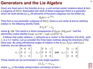 Let us describe the effect of the rotation RRRRn(ψ) on an arbitrary oriented unit vector r.ˆ
rnnrnrnn ˆˆ
sin
1
ˆˆ
sin
1
ˆ
sin
cos
)ˆˆ(ˆ
sin
1
ˆ ××××−−−−××××××××ϕϕϕϕ
θθθ
θ
θ
and,==
with cosθ =n•r. The components of r in this basis are:ˆ ˆ ˆ
0rnrrrr rnn ==•=−=•= ˆˆˆˆ cosˆˆsinˆˆ ××××ϕϕϕϕ ϕϕϕϕ and, θθ
Rotate r to r= Rn(ψ)r and in components this becomes:









−
=









−









 −
=
θψ
θ
θψ
θ
θ
ψψ
ψψ
sinsin
cos
sincos
0
cos
sin
cos0sin
010
sin0cos
ˆr
or, rewriting this in vector notation:
ˆˆ ˆ ˆ
)ˆˆ(sinˆsincosˆcosˆ rnnr ××××ϕϕϕϕ ψθψθ +−=
Expressing ϕϕϕϕ in terms of r and n, we arrive at the result:ˆ ˆ ˆ
)ˆˆ(sinˆ)ˆˆ()cos1(ˆcosˆ rnnrnrr ××××ψψψ +•−+=
44
2017
MRT
So, starting with the given vectors r and n, we define an orthonormal set of vectors by:
ˆ
ˆ ˆ
 