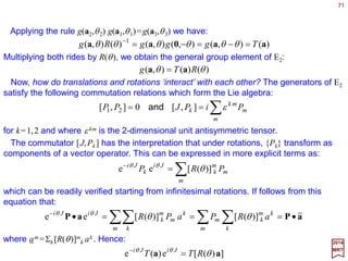 71
2017
MRT
Now, an arbitrary 2×2 SU(2) matrix A can be parameterized in terms of three real
parameters [θ,η,ζ ] as shown in the previous matrix even without the overall phase
factor exp(iλ) in front. This follows from the fact that the determinant of U is equal to 1 if
and only if λ=0. The general SU(2) matrix can be cast in the form of:






























−





=
−
−−−
2222
2222
)21(
e
2
cosee
2
sine
e
2
sinee
2
cose
),,(
γαγα
γαγα
ββ
ββ
γβα
iiii
iiii
D
with the following correspondence:





 −
−=
+−
=




 +
−=
−−
==
22222
γαγα
η
γαγα
ζ
β
θ and,
where the ranges of the new variables become 0≤β ≤π, 0≤α<2π, and 0≤γ <4π (N.B.,
the range of γ is twice that of the physical Euler angle γ, reflecting the fact that the SU(2)
matrices form a double-valued representation of SO(3)).
The same SU(2) matrix can also be written in the form:






+−
−−−
=
3012
1230
rirrir
rirrir
A
subject to the condition that detA=r0
2 +r1
2 +r2
2 +r3
2 =1 where ri are real numbers. We
can regard {ri ,i=0,…,3} as Cartesian coordinatesin four-dimensional Euclidean
space.
 