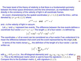 80
22121211
cossinsincos axxxaxxx ++=+−= θθθθ and
2017
MRT
In two-dimensional space, rotations (in the plane) are characterized by one angle θ,
and translations are specified by two parameters [a1,a2]. Our equation x→x takes the
specific form:
We shall denote this element of the E2 group by g(a,θ). It is nonetheless straightforward
but tediously practical to derive for you the group multiplication rule for E2. For example,
let x be the result of applying the above transformation on a vector in this space:
xax ),( θg=
Rewriting this equation in matrix notation and performing the matrix multiplication, we
obtain:










++
+−
=



















 −
=










1
cossin
sincos
1100
cossin
sincos
221
121
2
1
2
1
3
2
1
axx
axx
x
x
a
a
x
x
x
θθ
θθ
θθ
θθ
This forces x3 =1 and therefore the orginal vector space is invariant under the action of
the transformation g. Next we compute:









 −









 −
==
100
cossin
sincos
100
cossin
sincos
),(),(),( 2
222
1
222
2
111
1
111
221133 a
a
a
a
ggg θθ
θθ
θθ
θθ
θθθ aaa
 