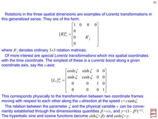 82









 −
=









 −
=
000
001
010
000
00
00
ii
i
J
2017
MRT
The subset of elements {g(0,θ)=R(θ)} forms the subgroup of rotations which is just the
SO(2) group. The generator of this one-parameter subgroup is, in the above
representation:
A general element of the rotation subgroup is: R(θ) = exp(−iθ J3).
The subset of elements {g(a,0)=T(a)} forms the subgroup of translations T2. It has two
independent one-parameter subgroups with generators:










=










=










=










=
000
100
000
000
00
000
000
000
100
000
000
00
21 iiPi
i
P and
It is clear that P1 and P2 commute with each other, as all translations do. Hence, a
general translation can be written:
2
2
1
1
2
2
1
1
2
1
eeeee)(
)( PaiPaiPaPaiPaii j j
j
T
−−+−−•−
====
∑ =Pa
a
where P is the momentum operator.
3
e)( Ji
R θ
θ −
=
 