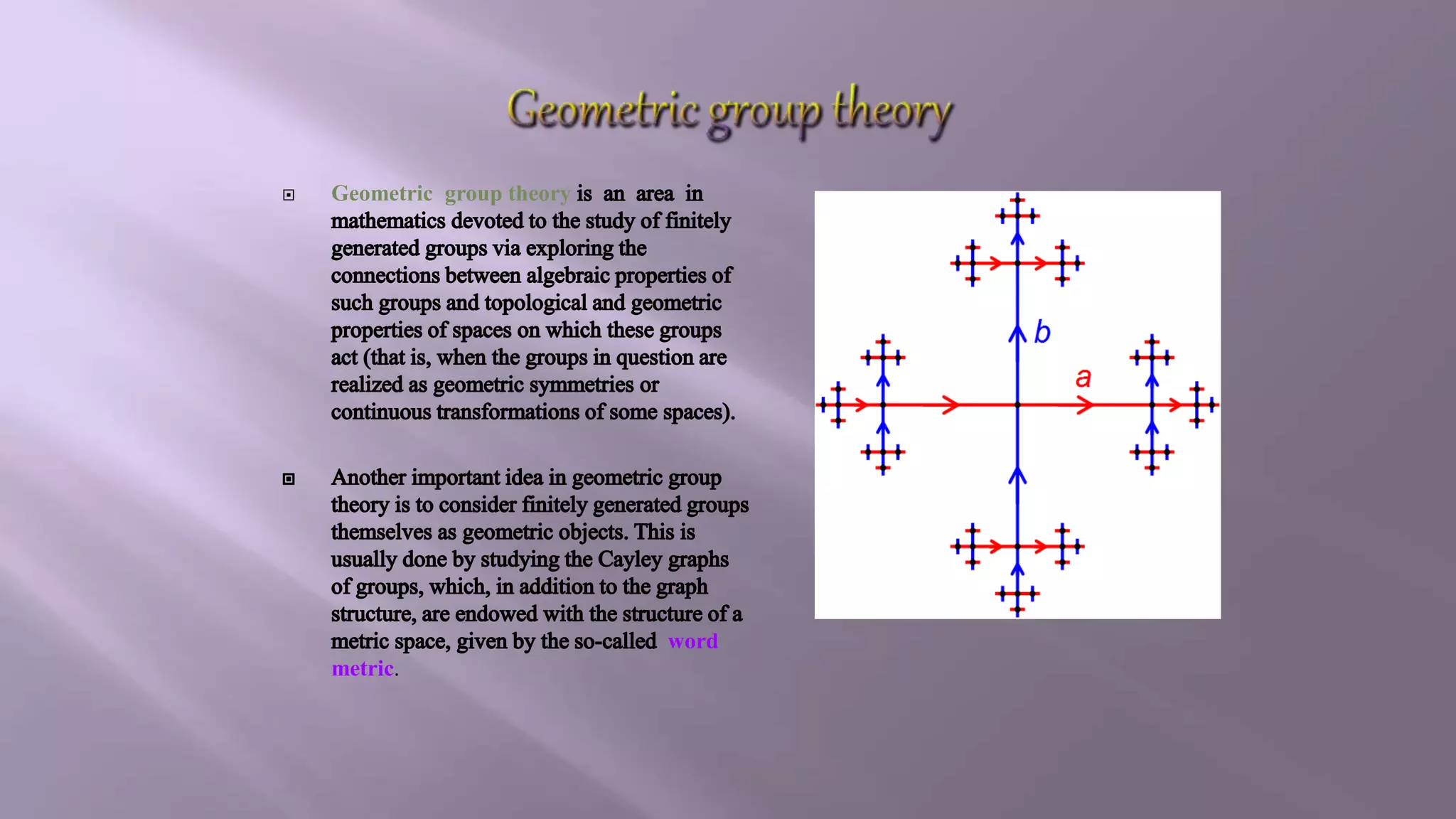 Geometric group theory
word
metric.
 