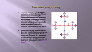  Geometric group theory
word
metric.
 